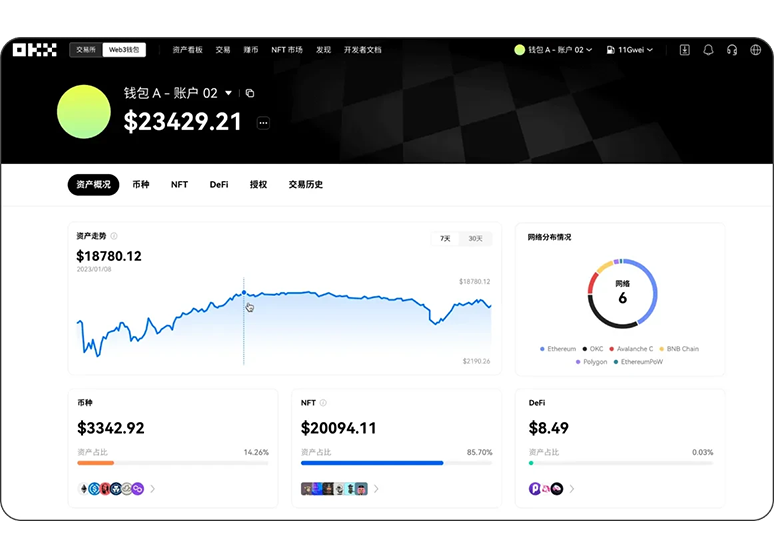 ouyi交易官网入口页面展示